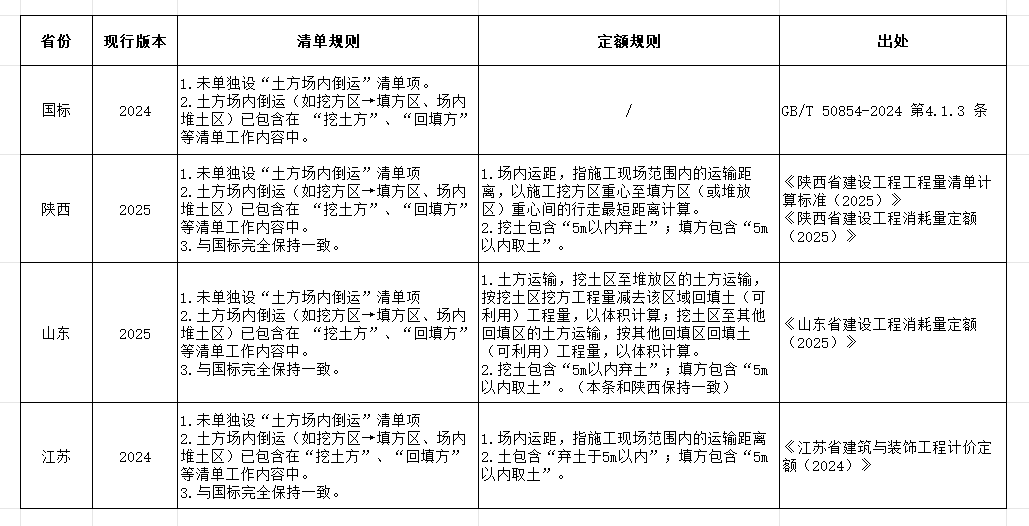 建筑行业专业资讯门户-新干线头条