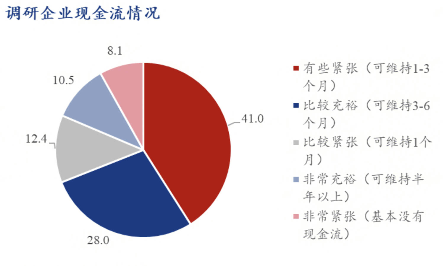 建筑行业专业资讯门户-新干线头条