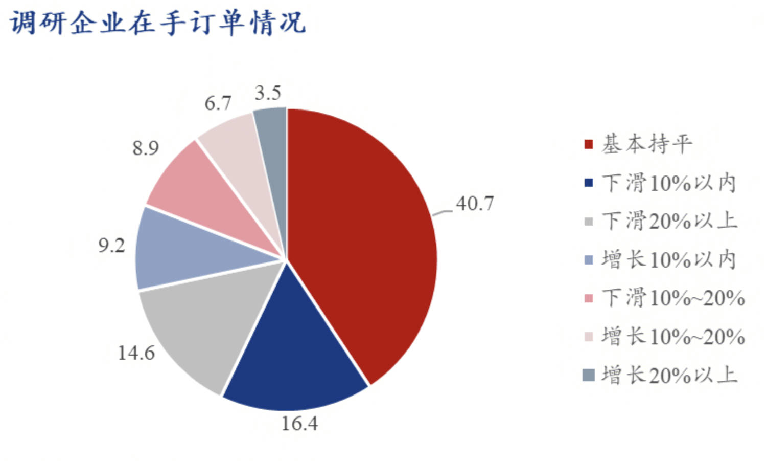 建筑行业专业资讯门户-新干线头条