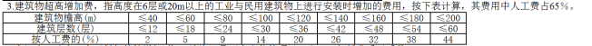 安装脚手架