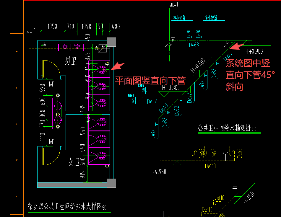 造价技能