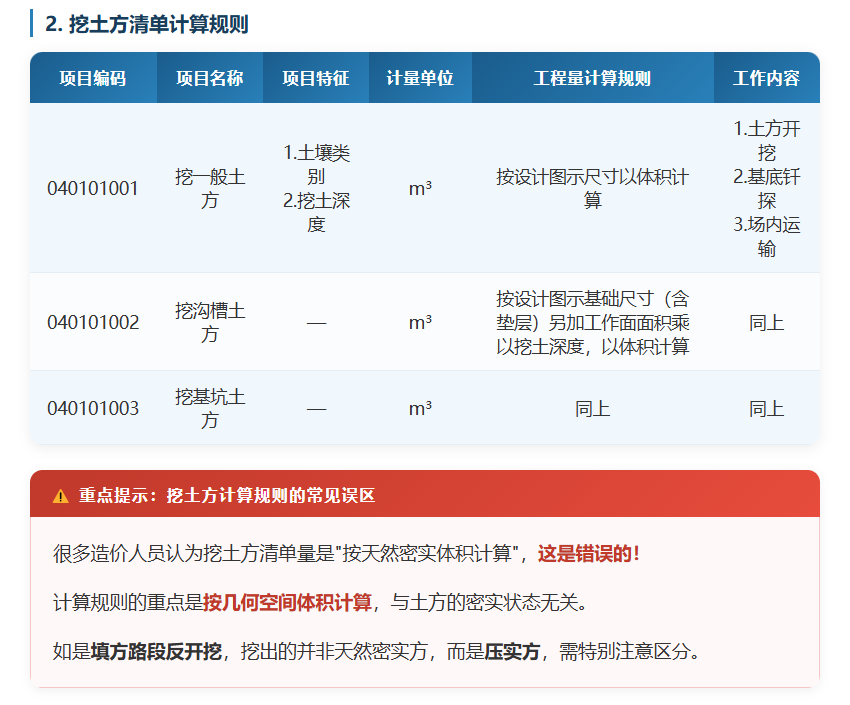 系数换算