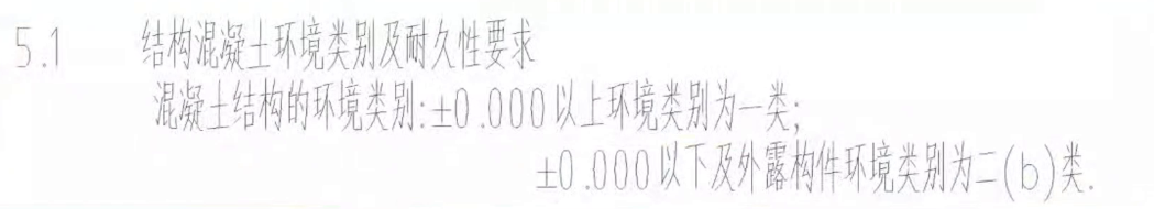 钢筋算