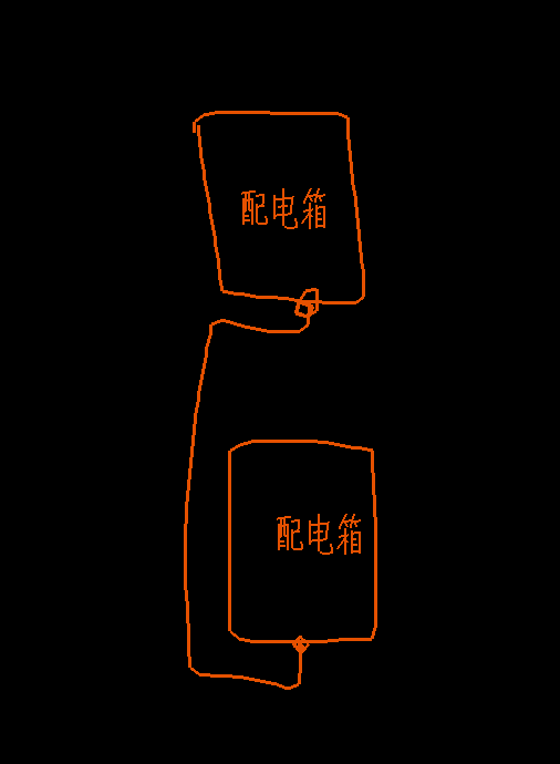计算长度