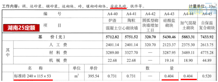 建筑行业专业资讯门户-新干线头条