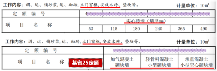 建筑行业专业资讯门户-新干线头条