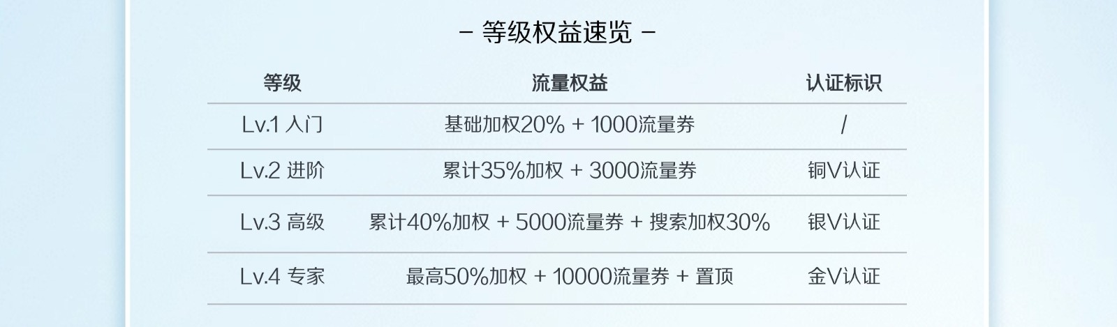 建筑行业专业资讯门户-新干线头条