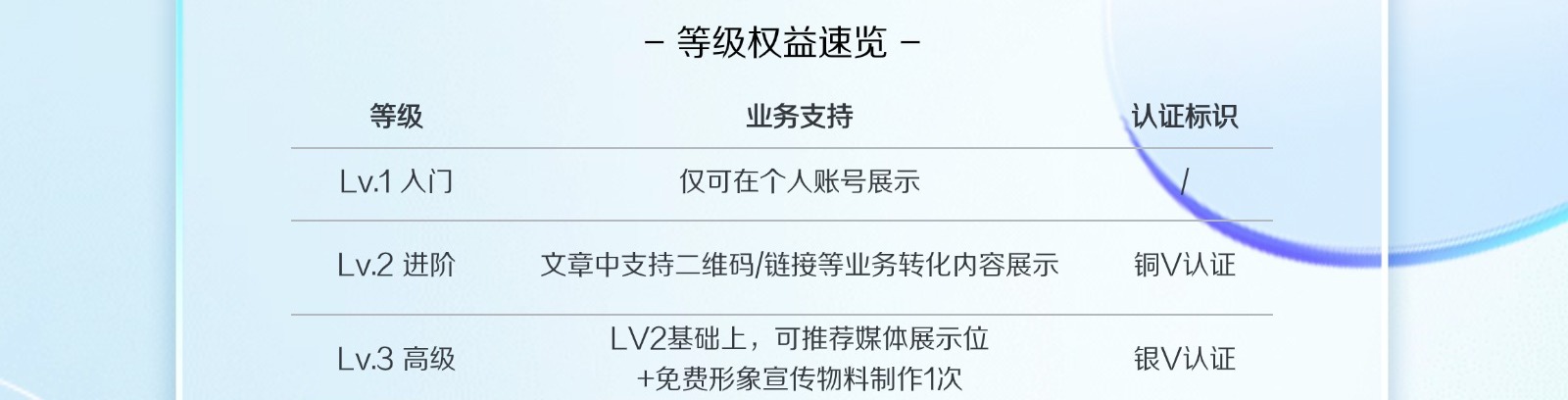 建筑行业专业资讯门户-新干线头条