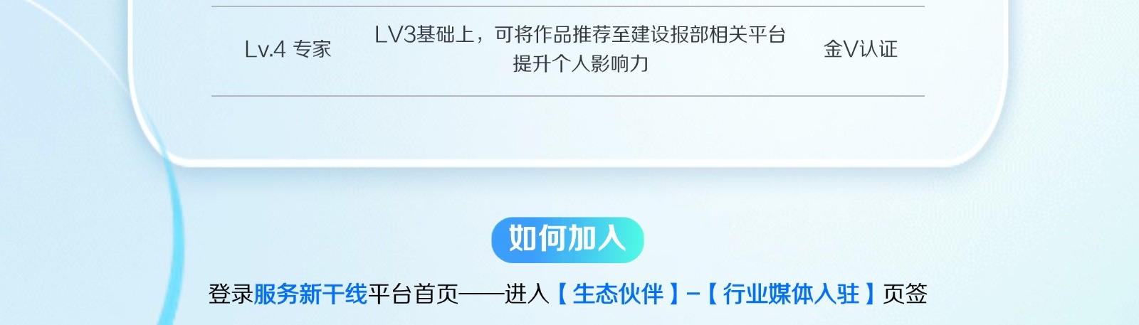 行业动态