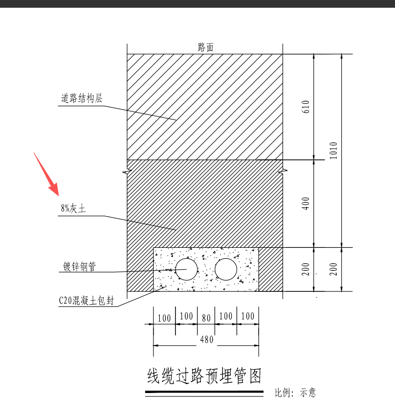 回填灰土，定额默认是黄土，怎么改主材，单位也不一样，系数是多少，求老师指教-服务新干线答疑解惑