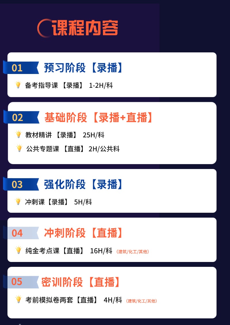 一建