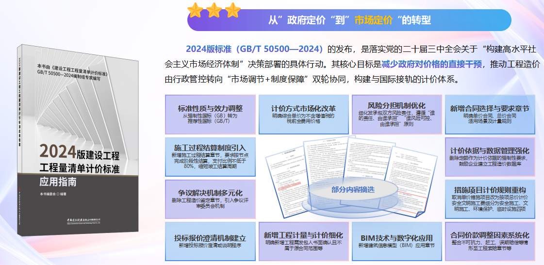 新清单