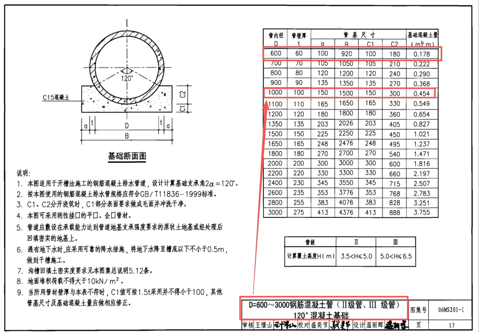 软件应用
