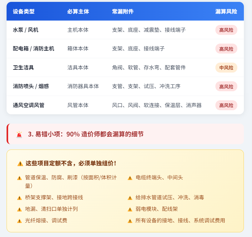 建筑行业专业资讯门户-新干线头条