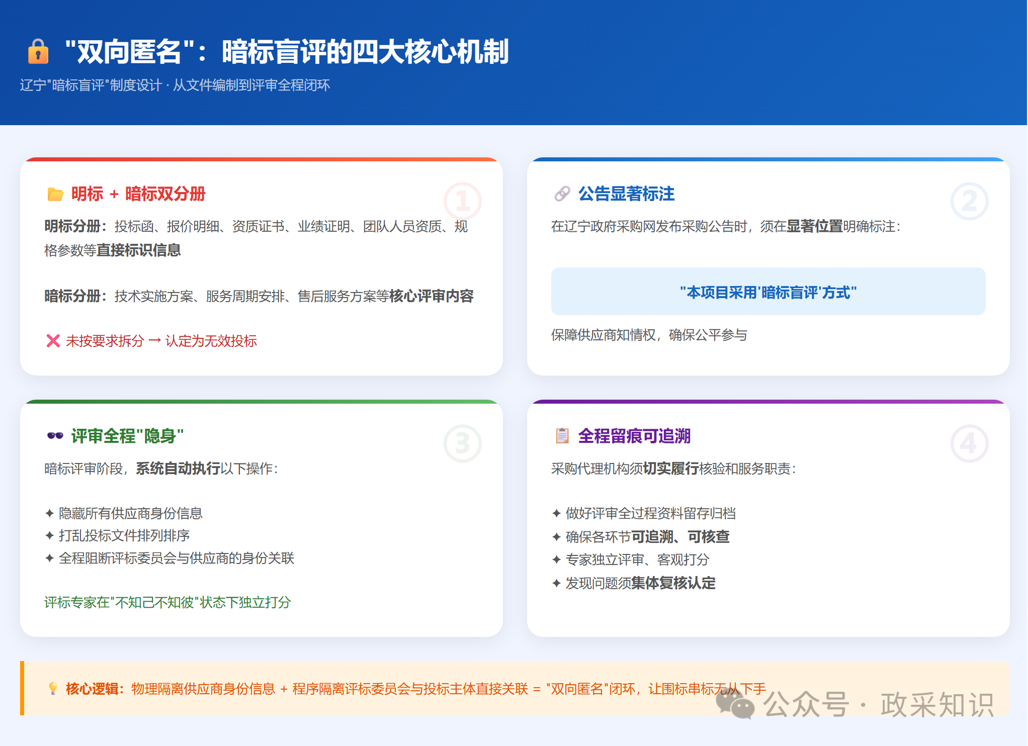 建筑行业专业资讯门户-新干线头条