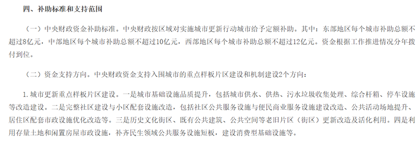 钢材价格