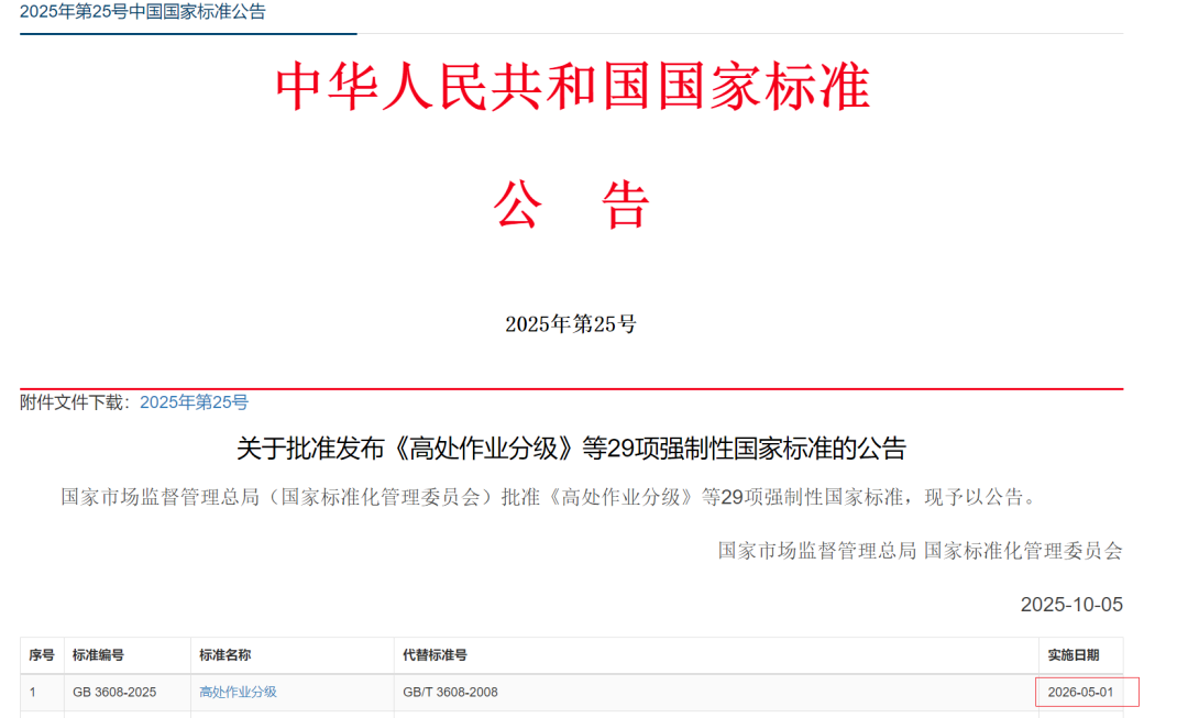 行业动态