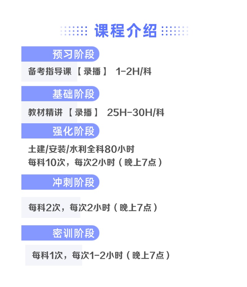 一造