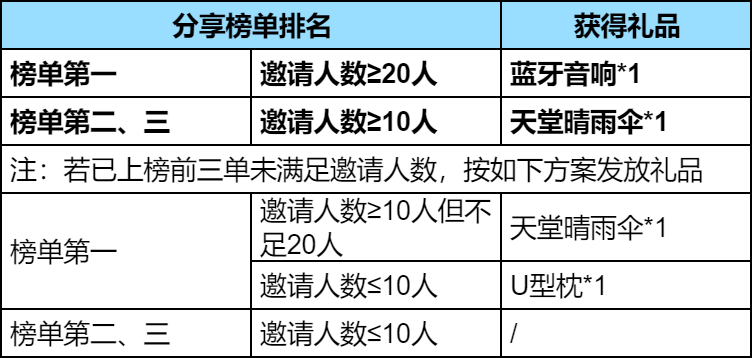 建筑行业专业资讯门户-新干线头条