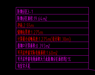 定额