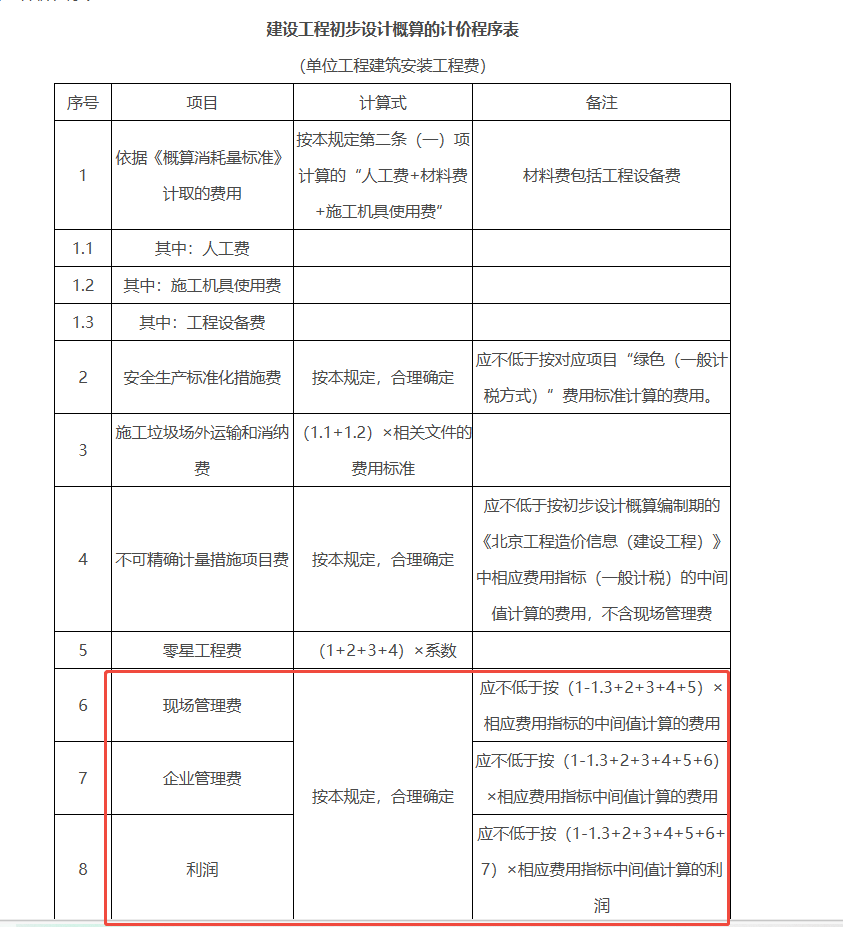 行业动态