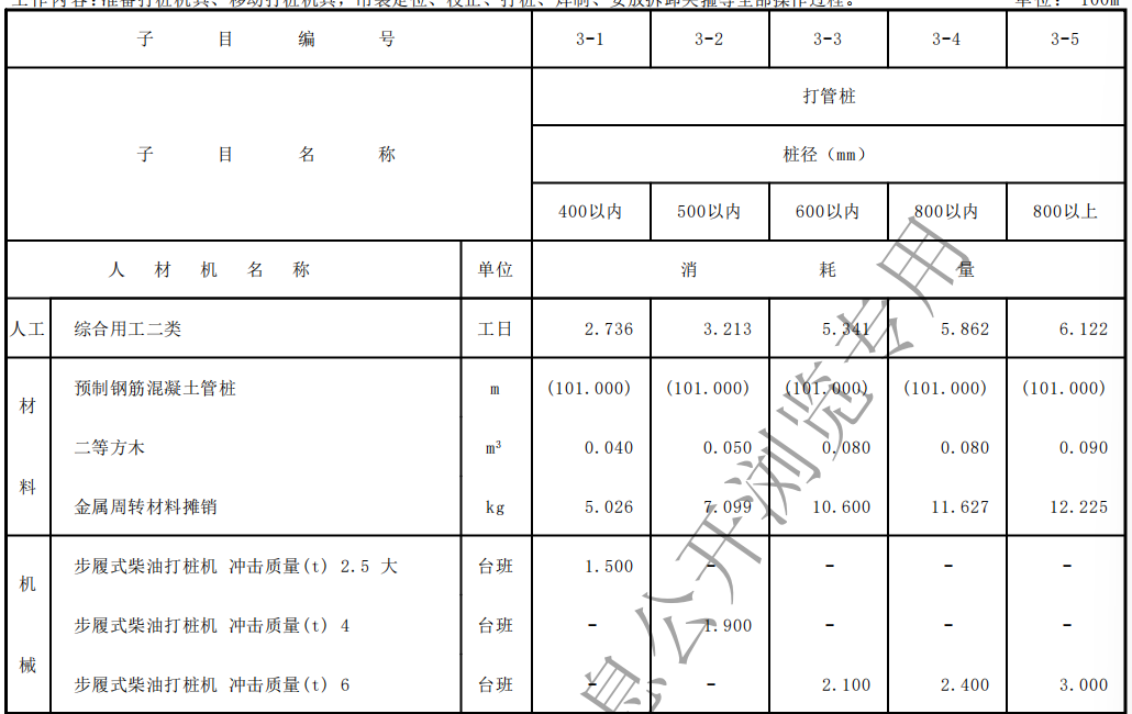 桩机