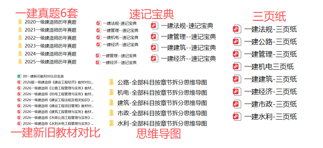 10大专业