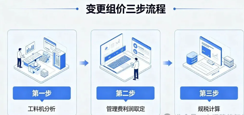 建筑行业专业资讯门户-新干线头条