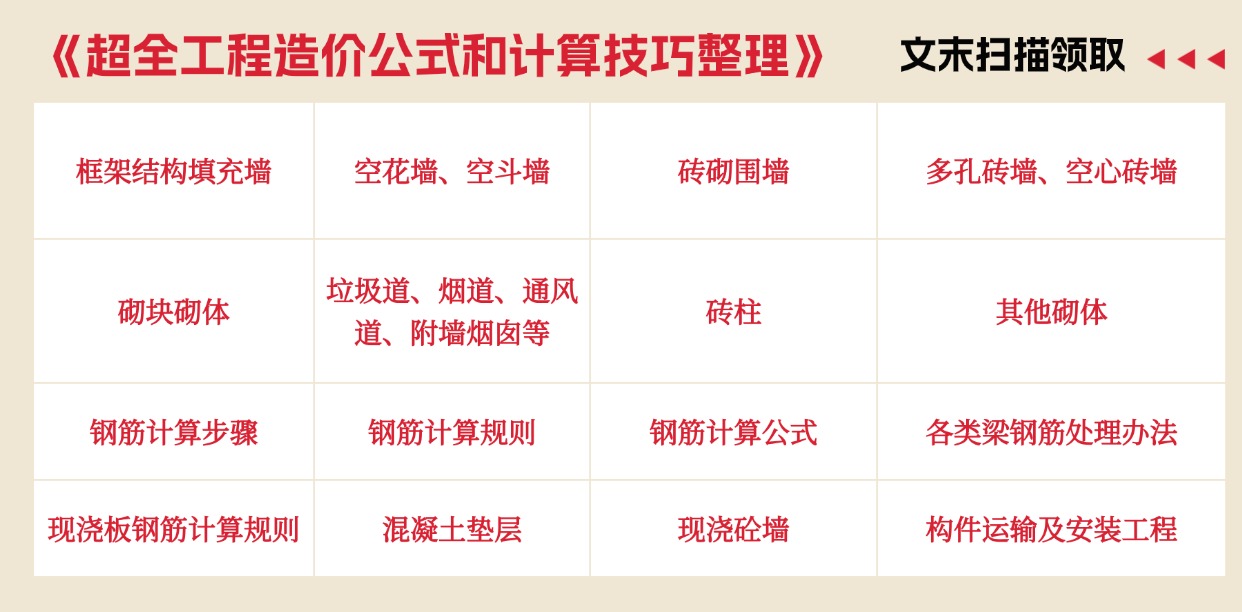 工程造价公式