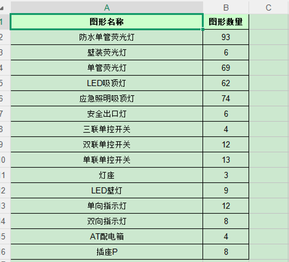 建筑行业专业资讯门户-新干线头条