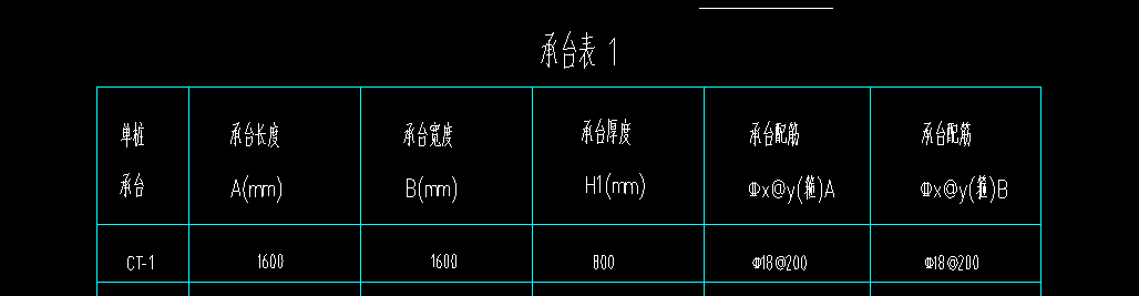 多桩承台