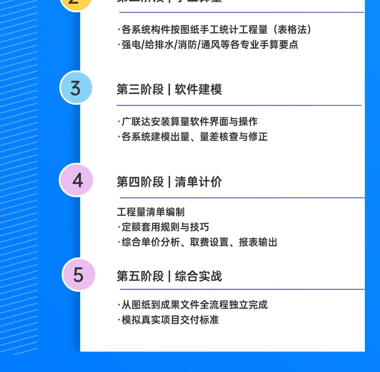安装体系训练营