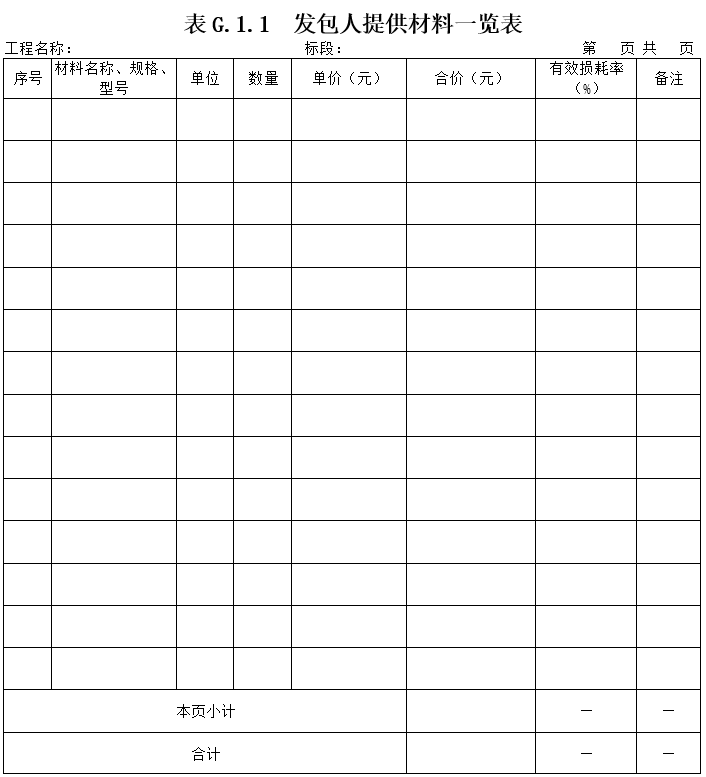 损耗率