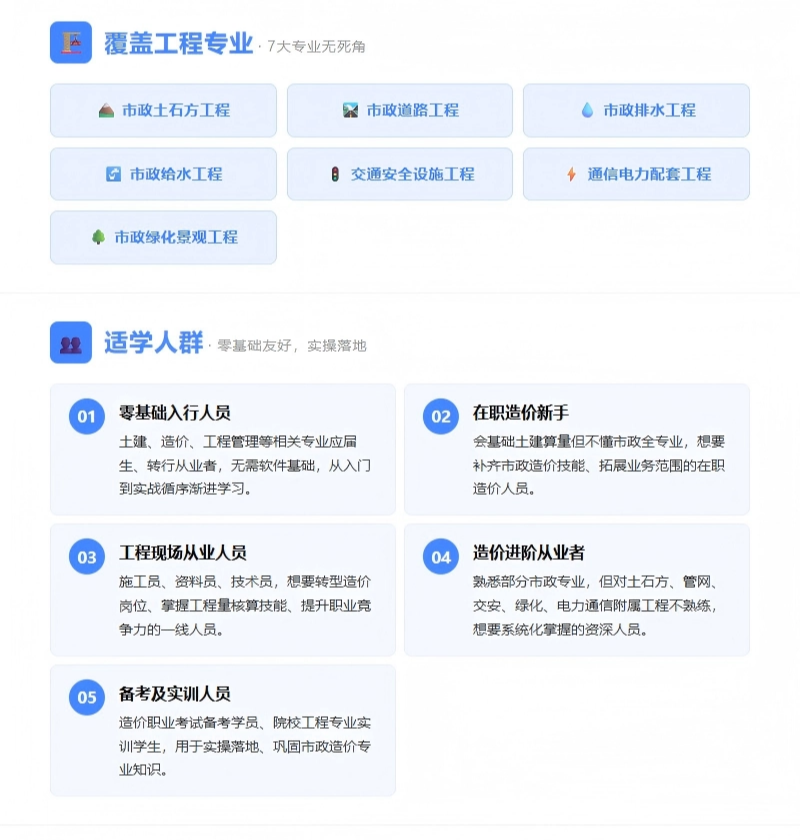 市政造价