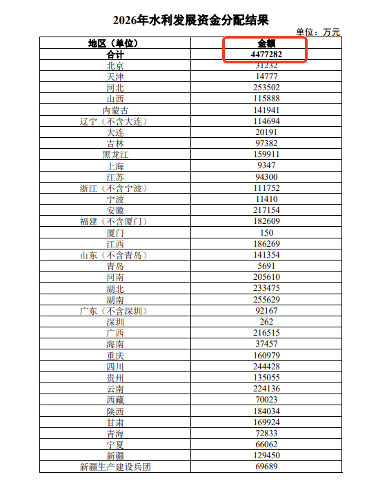 建筑行业专业资讯门户-新干线头条