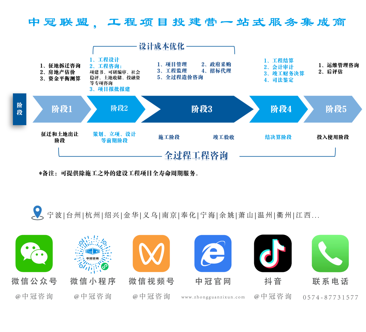 工程量争议类 