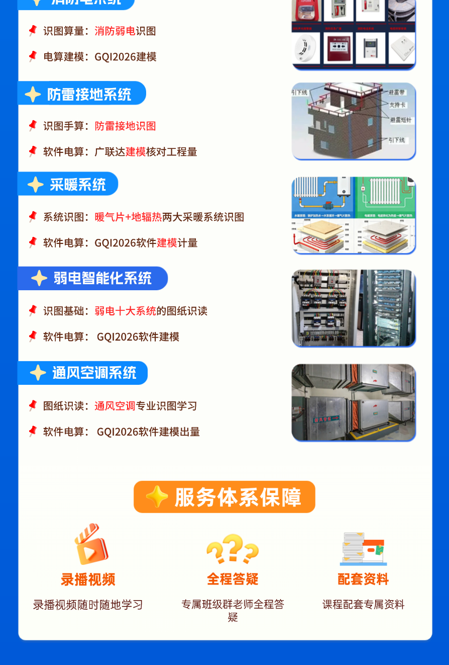 安装造价