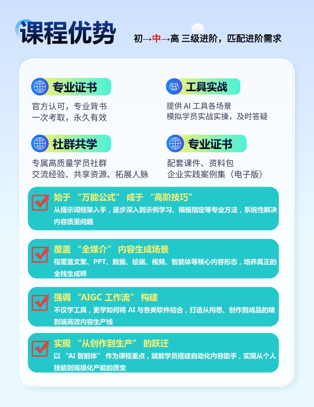 BIM考试