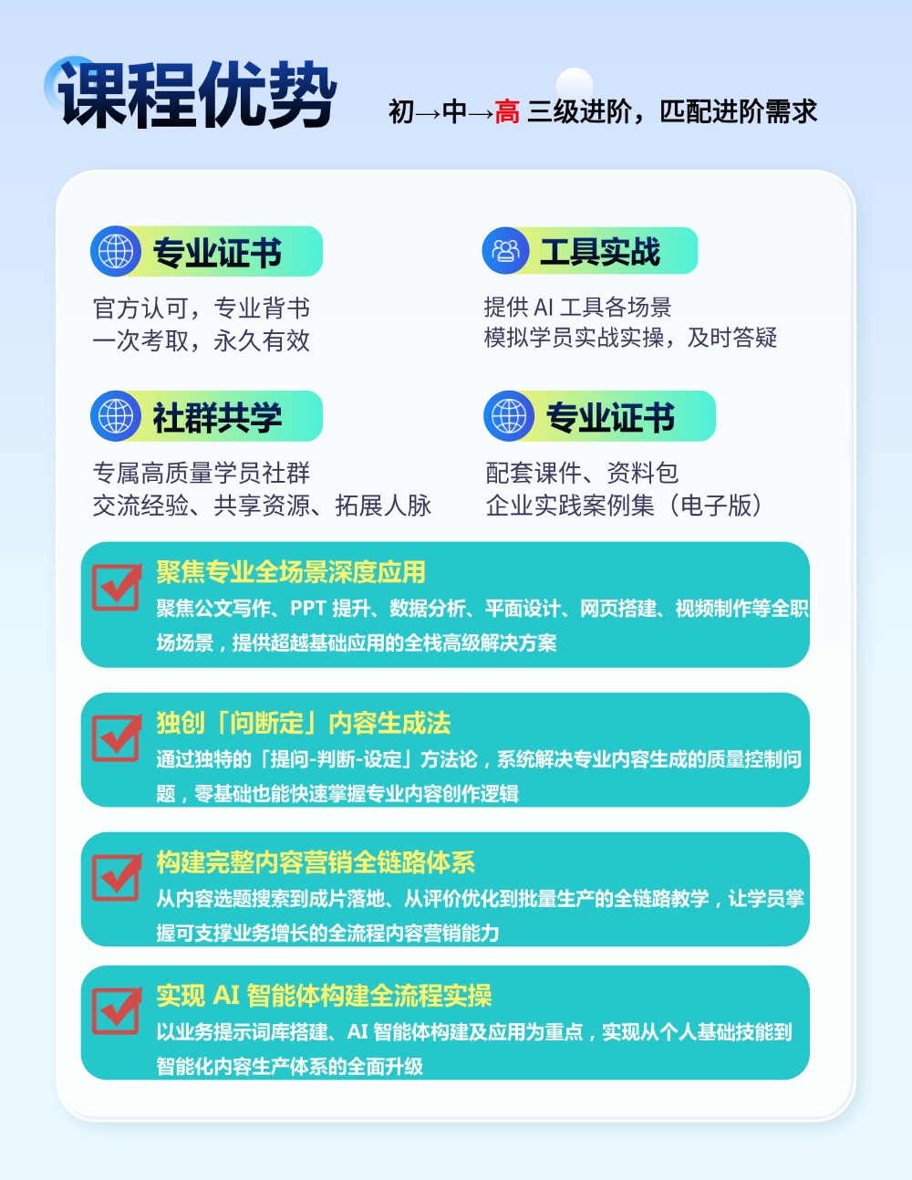 BIM考试