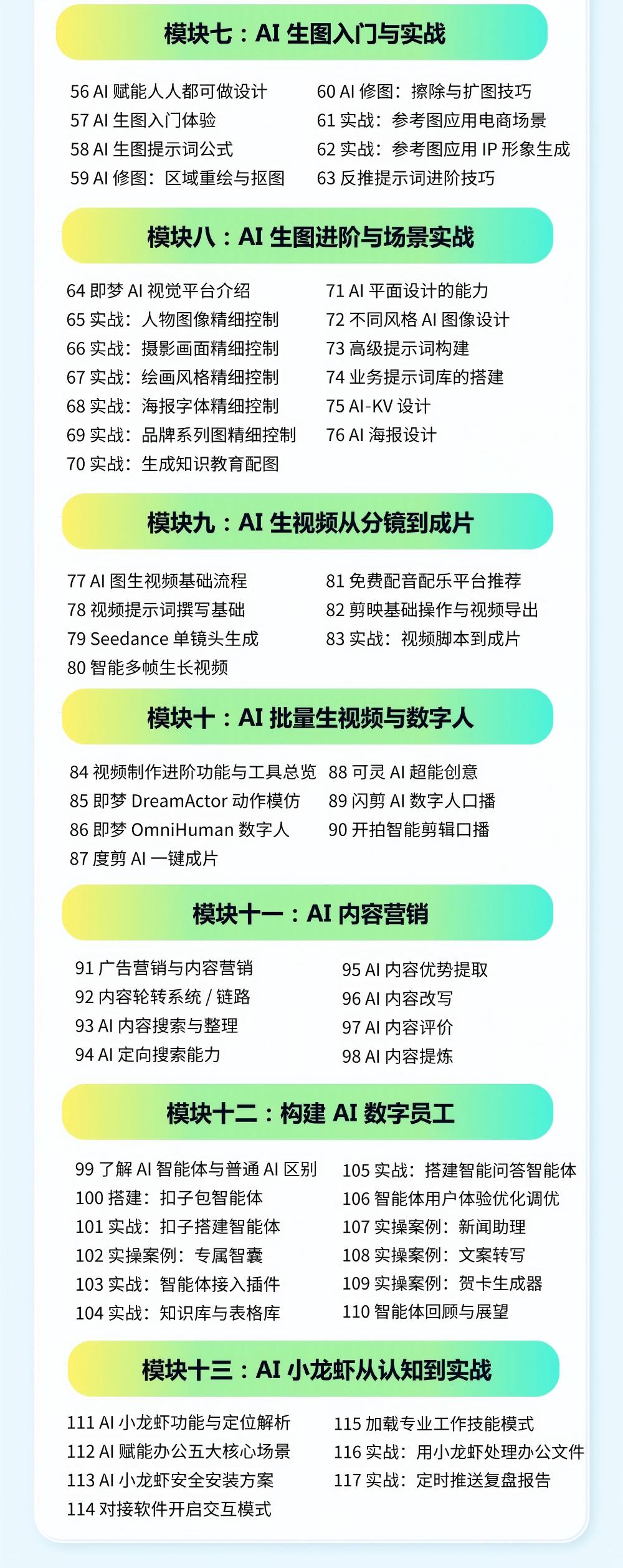 BIM考试