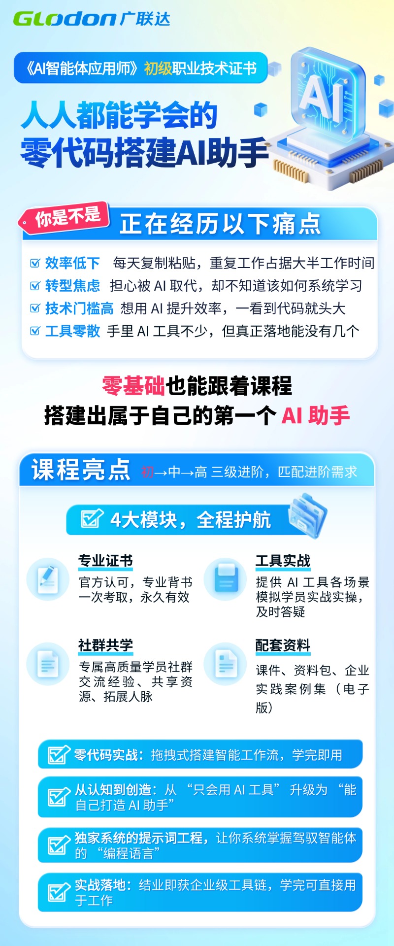 BIM考试