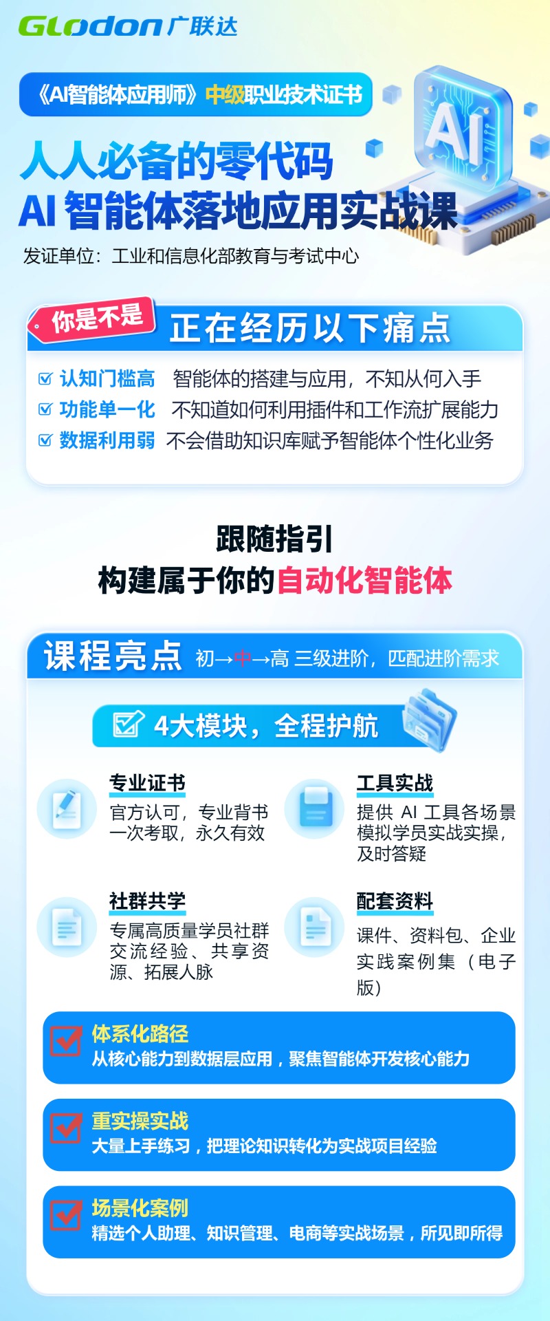 BIM考试