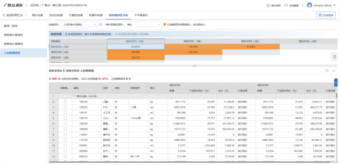建筑行业专业资讯门户-新干线头条