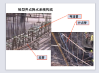 措施费