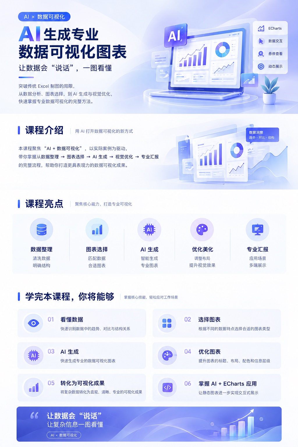造价全专业