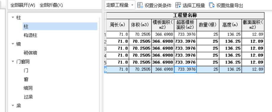 超高面积