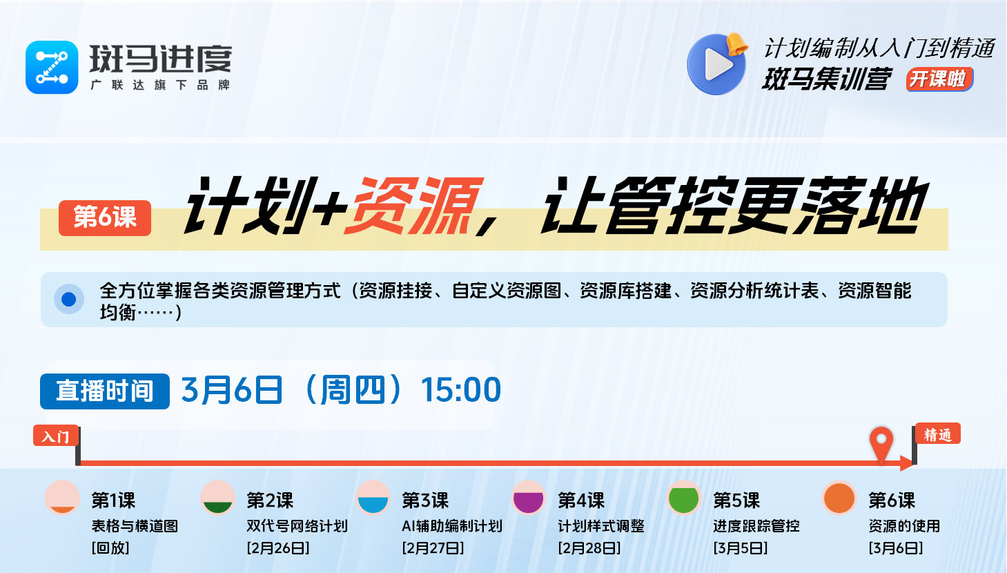 第六课 计划＋资源，让管控更落地