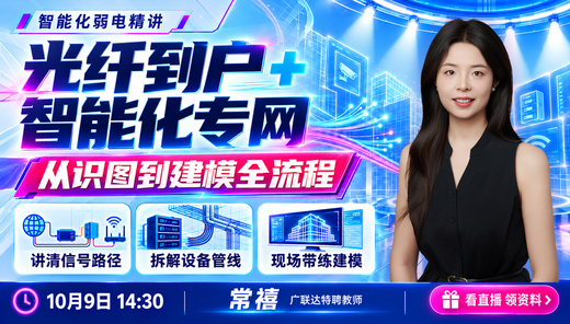 智能化弱电精讲|光纤到户+智能化专网