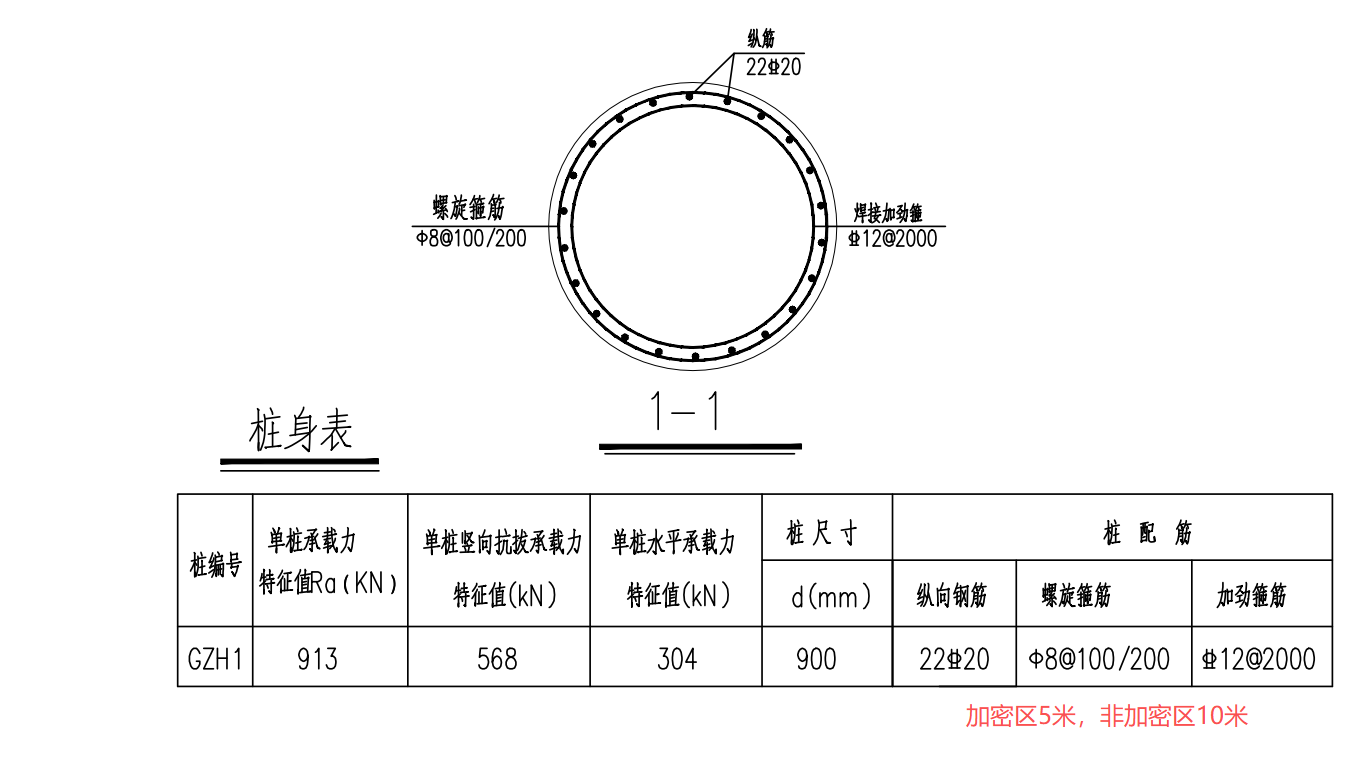 答疑：圆桩的配筋在土建算量里面怎么输入