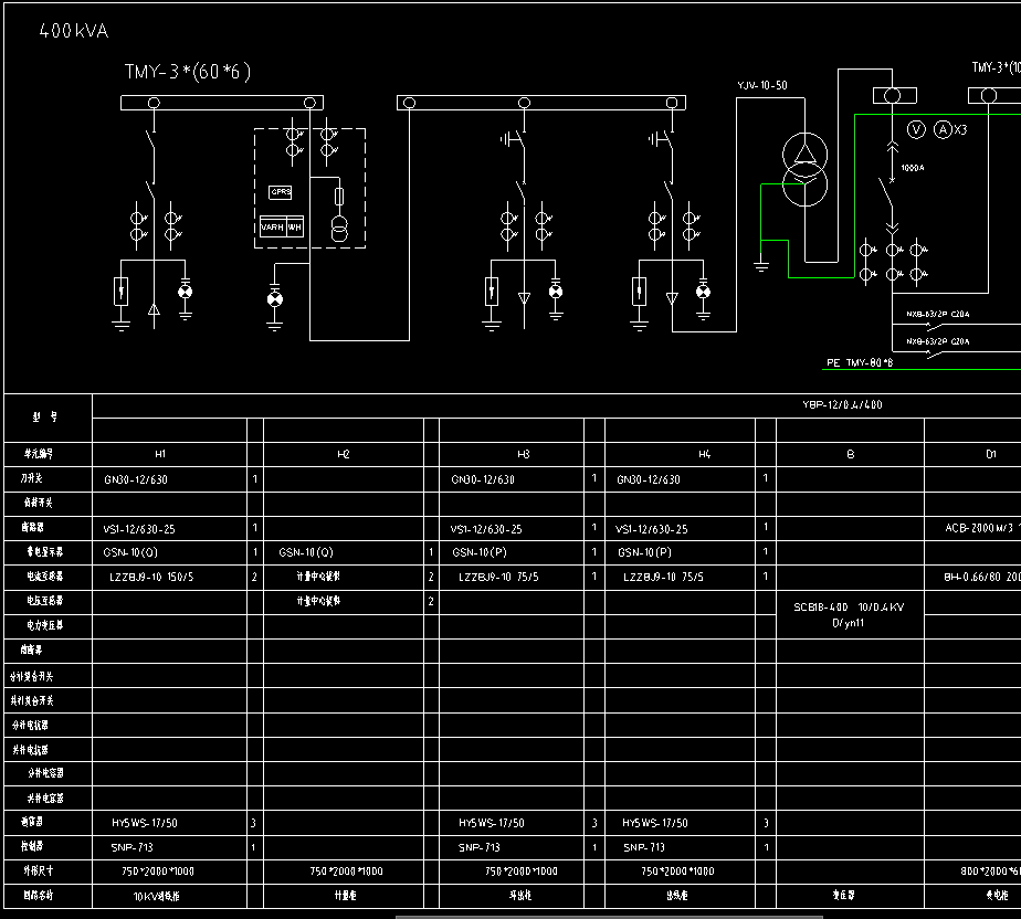 答疑：预算中，这张图，我需要算母线，线缆和接地以外，还需要算什么，箱子已计算